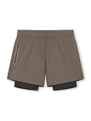 Short Dynamic