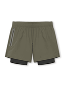 Short Dynamic